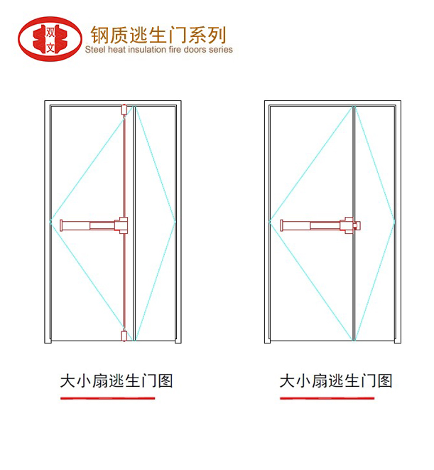 鋼質推桿逃生門 (4)
